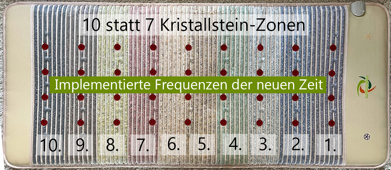 VitalKraftplatz Kristallmatte mit 10 Heilsteinen