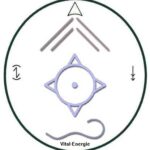 Vital-Energie Symbol