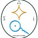 Geld und gute Geschäfte Symbol