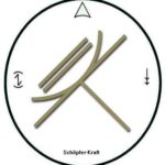 Schöpferkraft Symbol