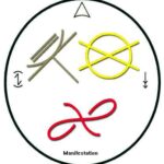 Manifestation Symbol