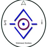 Wohlstand und Reichtum Symbol